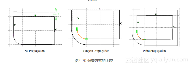 62284dbacfaa13ccabd0dbdf6397c3c53c8587da